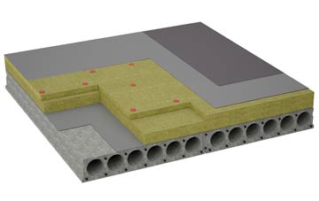 considerations of Rosewell flat roofing insulation