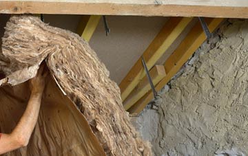 Rosewell pitched roof insulation costs